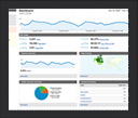 Online Marketing