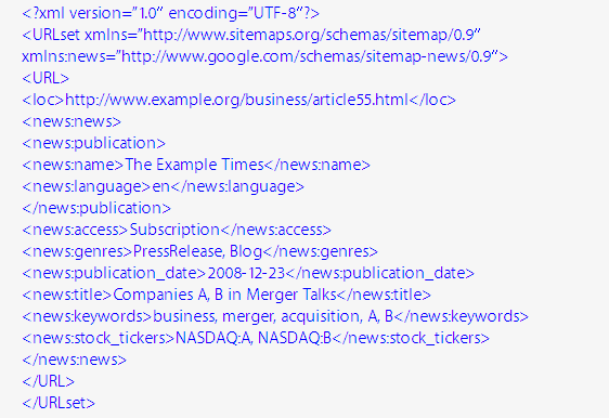 example of a News Sitemap entry using News-specific tags